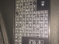 ホンダ フィット Ge6 のヒューズボックスからの電源の取り方を教え Yahoo 知恵袋
