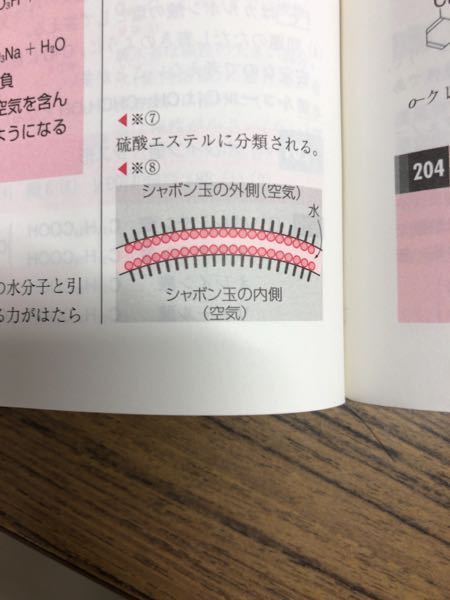 チップ500枚 高校化学です シャボン玉は表面張力が小さいとできる Yahoo 知恵袋