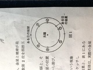 中学3年理科天体の問題です 図1は 地球の北極側から見たある日の太陽 金星 Yahoo 知恵袋