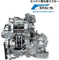 日産ノートのエコスーパーチャージャーは 実際の所そんなに凄いものなのでしょう Yahoo 知恵袋