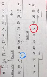 漢文についてです 枕中記の 乃盧生也 衣短褐乗青駒 而何謂適 ま Yahoo 知恵袋