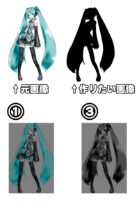 画像編集に詳しい方教えてください 画像の一番右上の初音ミクの黒のシルエット Yahoo 知恵袋