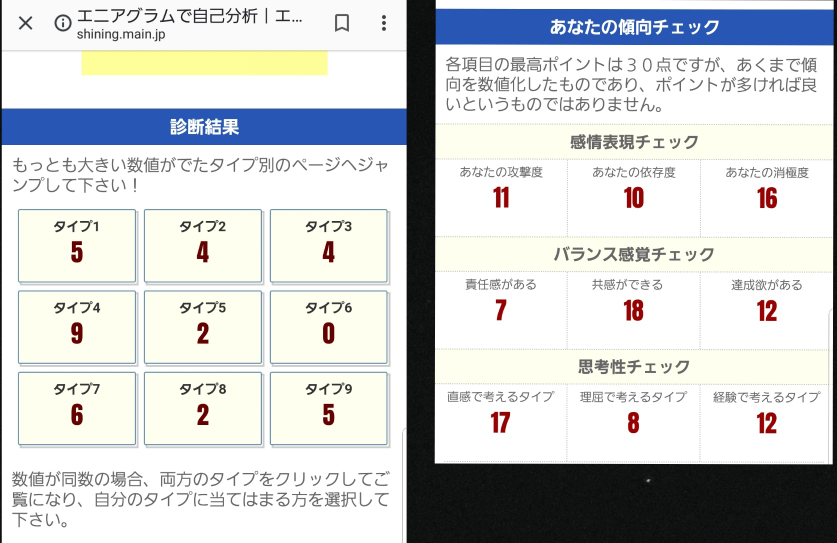 エニアグラムでタイプ4とタイプ7が強いのですが エニアグラムの診断サ Yahoo 知恵袋