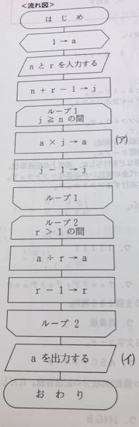 この流れ図の解き方を教えてください ｃは何を意味しているんですか Yahoo 知恵袋
