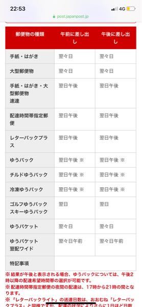 配達時間帯指定郵便 に関するq A Yahoo 知恵袋