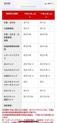 郵便が届く時間帯は 一番早いものでも９時くらいになってしまう Yahoo 知恵袋