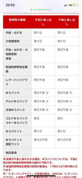 この場合明日の朝に配達時間帯指定郵便か速達をお願いすれば明後日の午後に届く Yahoo 知恵袋