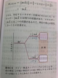 スピン 軌道相互作用 スピン 軌道カップリング定数についてアトキンス物 Yahoo 知恵袋