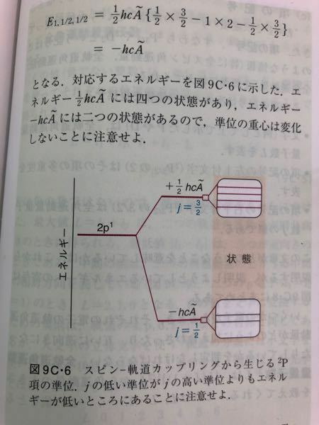 スピン・軌道相互作用 - スピン・軌道カップリング定数について