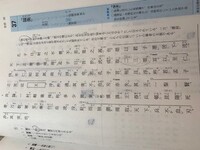 至急です 常山紀談の現代語訳を教えてください 常山紀談 は原文だけ Yahoo 知恵袋