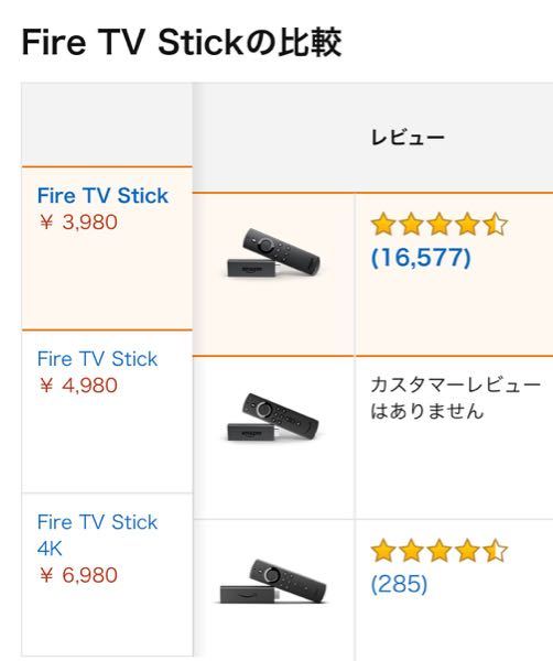 Amazonfiretvstickの購入を考えているんですが、O... - Yahoo!知恵袋