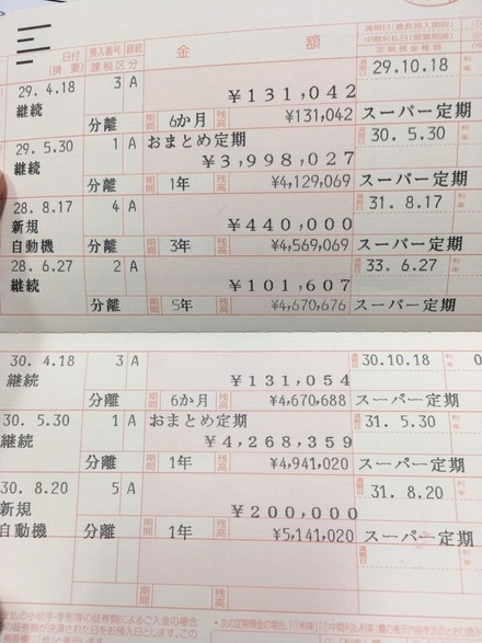 定期口の通帳の見方が分かりません毎月決まった額を積み立てたものが5月3 お金にまつわるお悩みなら 教えて お金の先生 Yahoo ファイナンス