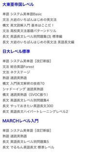 神田外語大受験生にオススメの参考書と書いてあったのですが合格した Yahoo 知恵袋