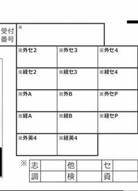 東洋大学に出願する際の書類って 志願票と調査書だけでいいんですか ちなみに一 Yahoo 知恵袋