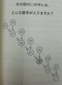 小学三年生の算数です １から９までの数字をそれぞれ１回だけ使って３桁同 Yahoo 知恵袋