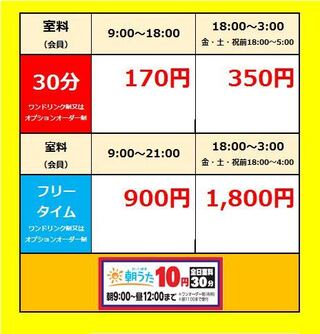 まねきねこの料金について知りたいです 中学生です フリータイムで9時 Yahoo 知恵袋