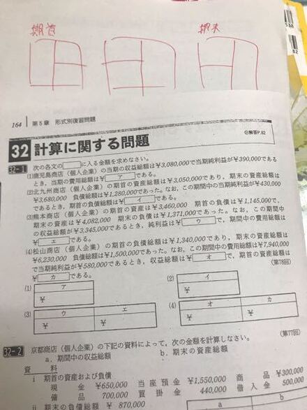 簿記の質問です画像の32 1の問題のような時に上の赤で書いた図のような お金にまつわるお悩みなら 教えて お金の先生 Yahoo ファイナンス