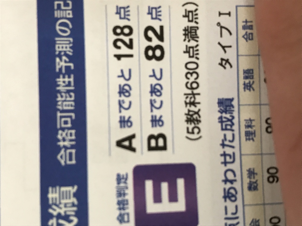 模試 2019 五木