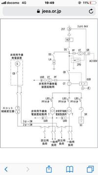 発電機の容量不足で トランスを使用して100v10a入力100v Yahoo 知恵袋