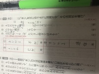 古典の問題です 断腸の問題でなぜ腸がどこもずたずたにちぎれていたのですか Yahoo 知恵袋