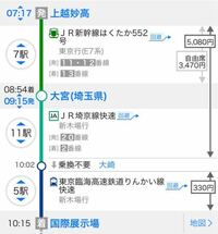 上越妙高から国際展示場まで行く時に大崎から東京臨海高速鉄道りんかい線になる Yahoo 知恵袋