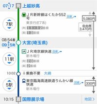 上越妙高から国際展示場まで行く時に大崎から東京臨海高速鉄道りんかい線になる Yahoo 知恵袋