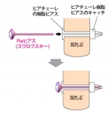 メルカリのキャンセル申請に同意するを押したんですが、「キャンセルに