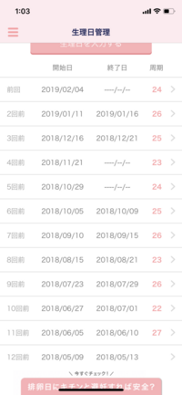 小学5年生の時に初経がきました 2回目に生理がきたのは4ヶ月後で Yahoo 知恵袋