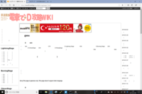 Firefoxのセッションが復元されないですが どうしたらいいのでし Yahoo 知恵袋