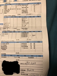 引っ越しに詳しい方に質問です この間 引っ越し業者さんに見積もり来てもらい Yahoo 知恵袋