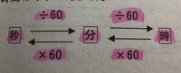 時速を分速分速を秒速に直す計算方法はどうやるのですか 忘れてしまいました 時速 Yahoo 知恵袋