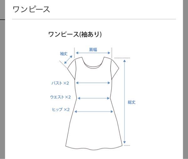 着丈と総丈は違うんですか 着丈と総丈は違うんですか Yahoo 知恵袋