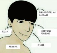 最近の韓国人の男はなぜキノコみたいな変な髪型にするんですか そういう Yahoo 知恵袋