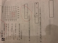中学生向けの数学の面白い問題を教えてください 中学生向けの数学の面白い問 Yahoo 知恵袋