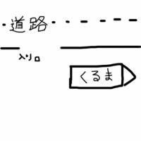 免許とりたてでバックで駐車がうまくできません 何かコツのようなも Yahoo 知恵袋