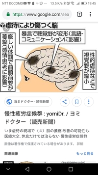 彼女が とても早食いなので ゆっくり食べた方がいいよ と言ったら Yahoo 知恵袋