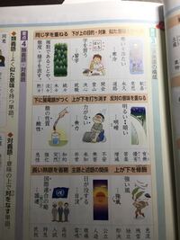 二字熟語の構成をおしえてくださいa 似た意味をもつb 前の漢 Yahoo 知恵袋