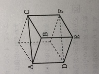 芸術大学の立体構成の作り方について質問があります 私は美大に行きたくて予 Yahoo 知恵袋