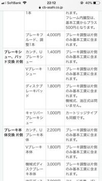 サイクルベースあさひ で自転車を治したらチューブ交換で3000円もかかりまし Yahoo 知恵袋