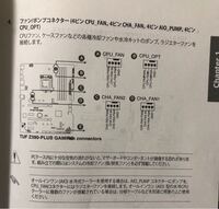 メインモニターを新しくしてからshadowplayの録画でもインスタント Yahoo 知恵袋