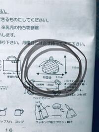 裁縫のできないママ友が お金を払うから保育園に入るための諸々のグッズを作ってほ Yahoo 知恵袋