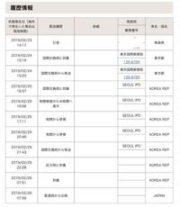 Emsで日本から韓国に荷物を送ったのですが何度か送ったことがありま Yahoo 知恵袋