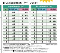 グリーンランドにいきたいんですが 西鉄花畑から電車に乗る場合 大善寺駅で Yahoo 知恵袋