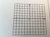 数学aの真とか偽の分野で長方形ならば 平行四辺形である平行四辺形であれば Yahoo 知恵袋