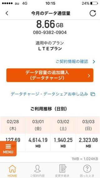 Auの通信量を確認できるアプリについて 画像のご利用推移というのは単純 Yahoo 知恵袋