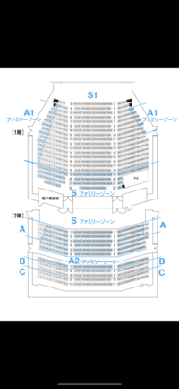 劇団四季ライオンキングの席について質問です。この間初めて最前列の... - Yahoo!知恵袋