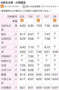 近鉄 アーバンライナー について 近鉄名古屋から大阪難波まで Yahoo 知恵袋