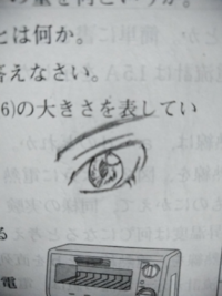目のイラストを描きました 少年漫画 少女漫画 萌え漫画 ラノベの中 Yahoo 知恵袋