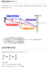 中１です 理科でなぜ焦点が２つあるのか教えてください 前 Yahoo 知恵袋