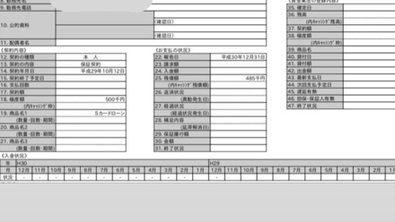 みずほ銀行カードローンを利用しています 先日cicにて信用情報開示を行 お金にまつわるお悩みなら 教えて お金の先生 Yahoo ファイナンス